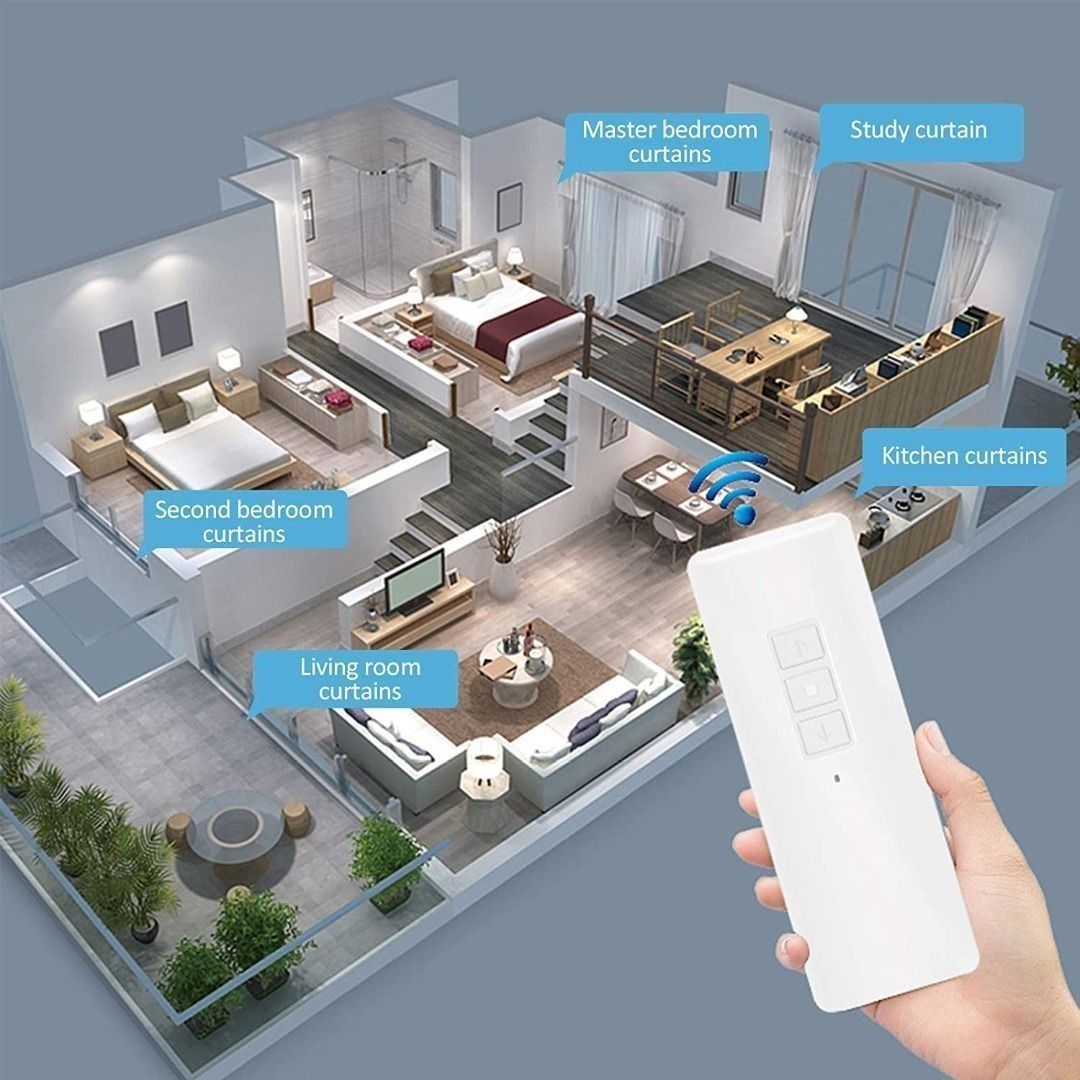 Smart Blind Motor, Kacsoo Roller Blind Controller, Built-in Battery ...