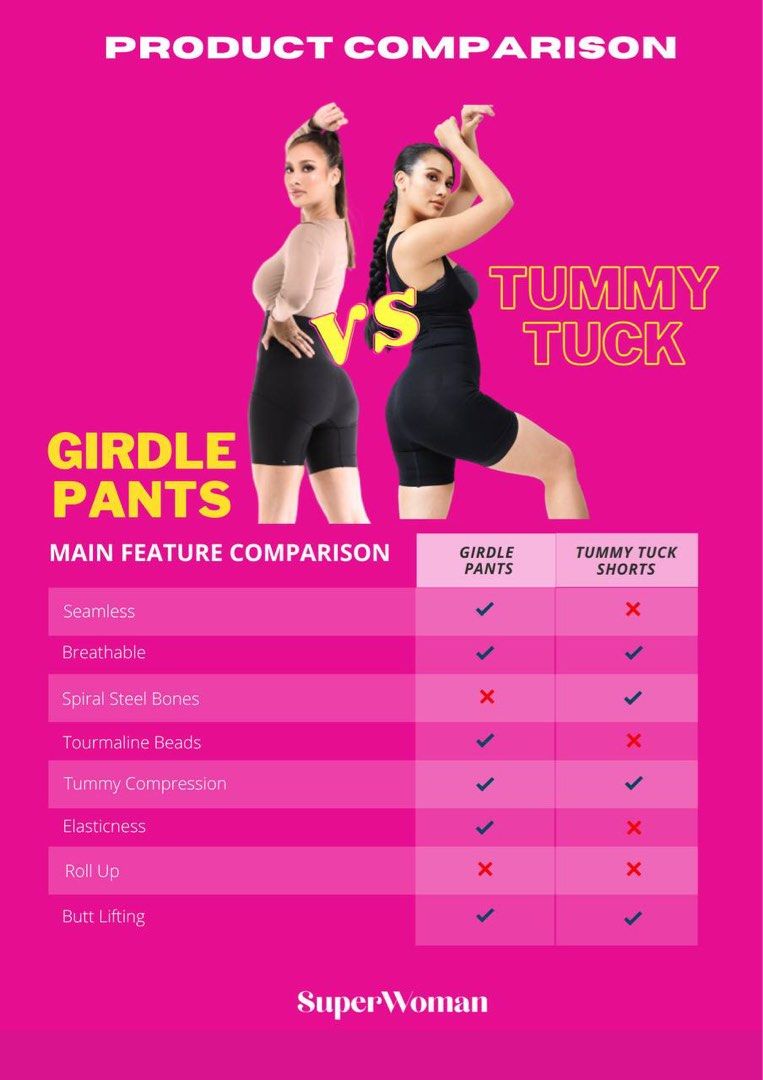 SuperWoman Tummy Tuck