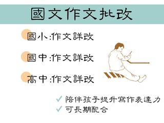 由 laborado (刊登 ID 1252436667，圖片 1) 提交，位於 的 (類別：)，說明：。