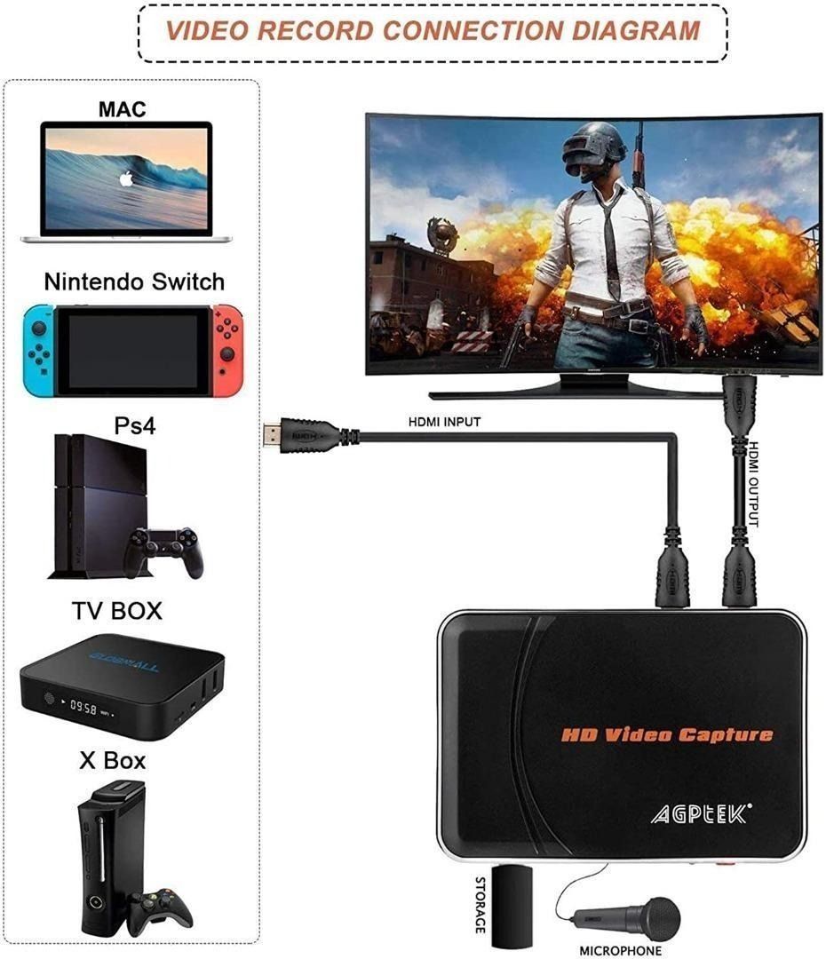 Agptek video clearance capture
