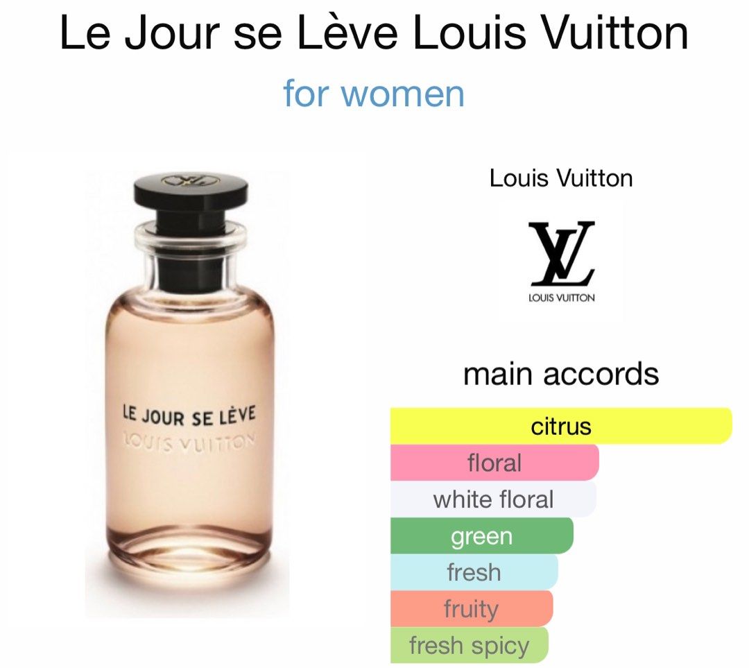Woman Perfume Spray 100ml Le Jour Se Leve EDP Floral Fruity Notes