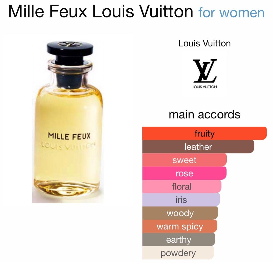 Mille Feux Louis Vuitton Eau de Parfum 100ml