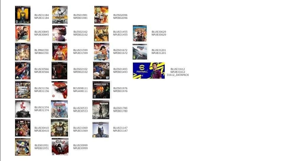 Ps4 jailbreak best sale ps3 games