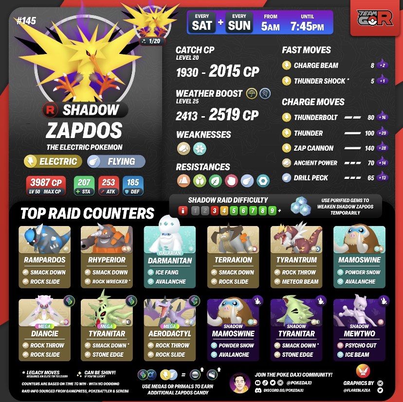 Legendary Shadow Zapdos Service - Pokemon GO Account Service