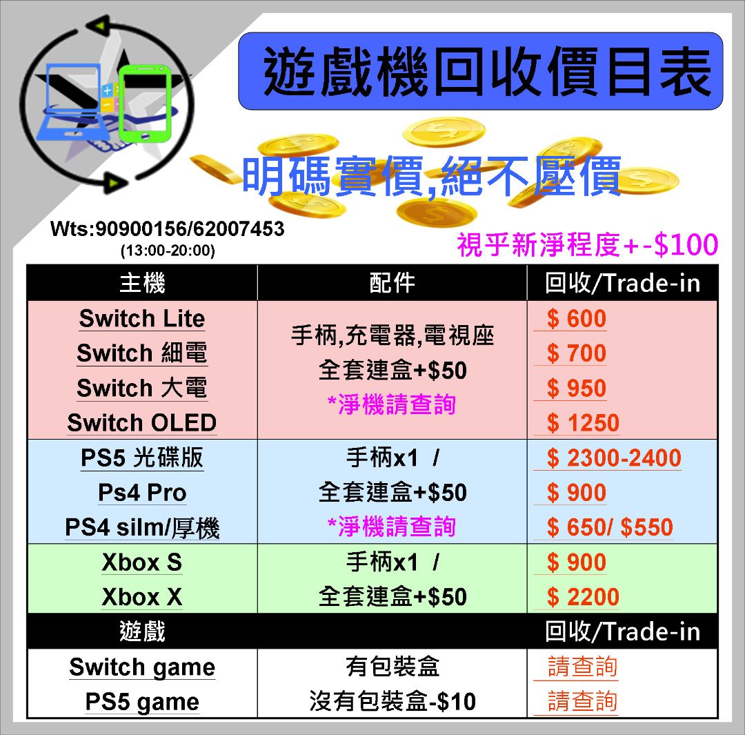 快速回收>switch,PS5,Xbox 遊戲機&遊戲,手機,手提電腦 （分類：徵收）位於 Hong Kong。 由 agsshop_hk 提交（商品編號 1236118811，圖片 3）。簡介： 📈高價收各款手機,電腦,遊戲機和遊戲 太多不能盡錄歡迎查詢 遊戲有無盒都高價收 大電/switch lite/oled/ps4-ps5/XBOX 明碼實價,不會臨時壓價(看新舊程度+-100) (全套連盒+$50💵/看新舊程度+-$100💵) 收SIWTCH LITE > $450💵 收SWITCH 細電 > $400-450💵 收SWITCH 大電 > $500-550💵 收SWITCH OLED > $850-900💵 收PS5數碼-1218B > $1400💵 收PS5slim數碼-2018B > $1800💵 收PS5光碟-1218A > $1800💵 收PS5slim光碟-2018A > $2200💵 收XBOX-S 512GB > $700💵 收PS4pro