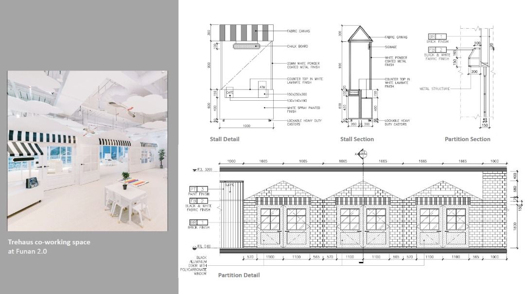 3D Rendering and 2D AutoCAD Drafting for Interior Design, Furniture ...