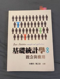 由 yi.min.s (刊登 ID 1255912357，圖片 1) 提交，位於 的 (類別：)，說明：。