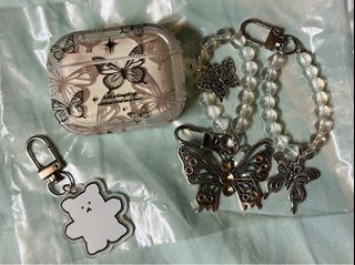 （分類：）位於 。 由 clyeeeeeee 提交（商品編號 1255918199，圖片 1）。簡介： 。