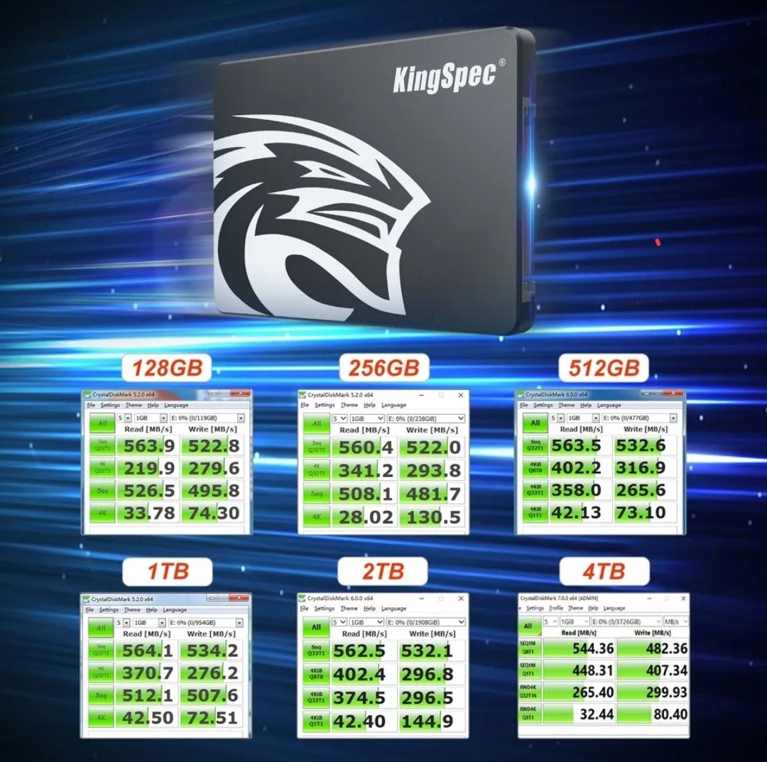 KingSpec Hdd 2.5 SATA3 SSD 512gb Internal Solid State Hard Drive for ...
