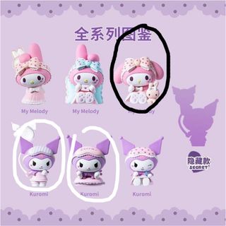 （分類：）位於 。 由 lpyyyyyyy 提交（商品編號 1255913978，圖片 1）。簡介： 。