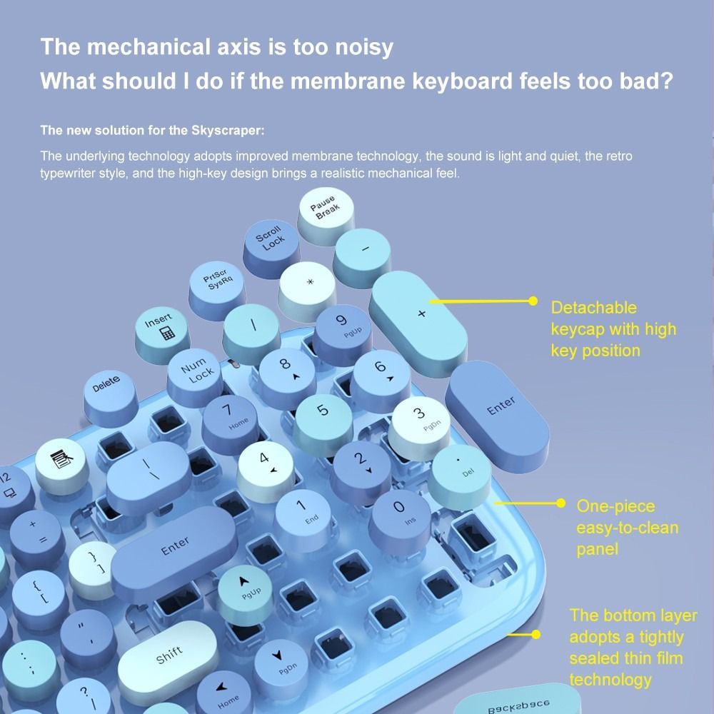 Mofii Candy 2.4G Wireless Keyboard and Mouse Combo Cute with Wireless ...