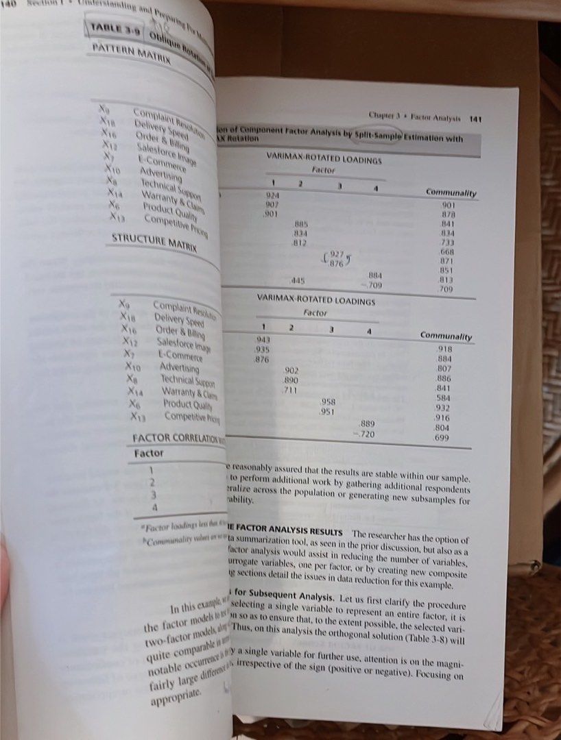 Multivariate Data Analysis A Global Perspective, 興趣及遊戲, 書本及雜誌, 教科書與參考書在旋轉拍賣