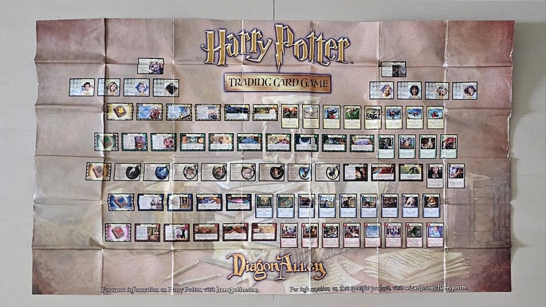 Harry Potter Trading Card Game, TwoPlayer Starter Set by Diagon Alley