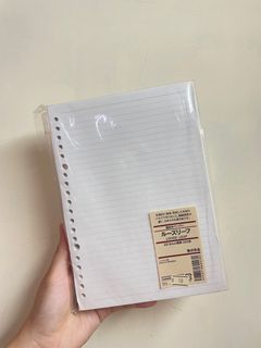（分類：）位於 。 由 Lucey 提交（商品編號 1255975603，圖片 1）。簡介： 。