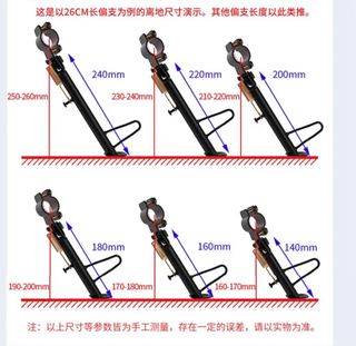 (Category: ) located in . Submitted by punggol_lew_bikescooter (Listing ID 1198163577, Image 1). Description: .