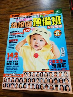 （分類：）位於 。 由 coffeecup123 提交（商品編號 1256249398，圖片 1）。簡介： 。