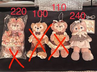 （分類：）位於 。 由 ty2ty 提交（商品編號 1249685604，圖片 1）。簡介： 。