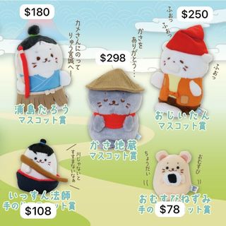 （分類：）位於 。 由 hahachuu 提交（商品編號 1256264467，圖片 1）。簡介： 。