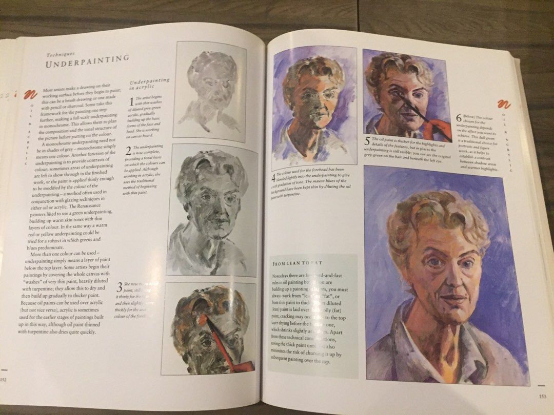 How to Paint & Draw Hazel Harrison, Hobbies & Toys, Books & Magazines