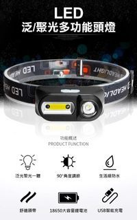 LED泛/聚光多功能頭燈(NZL-1804-A)(加贈18650電池盒)