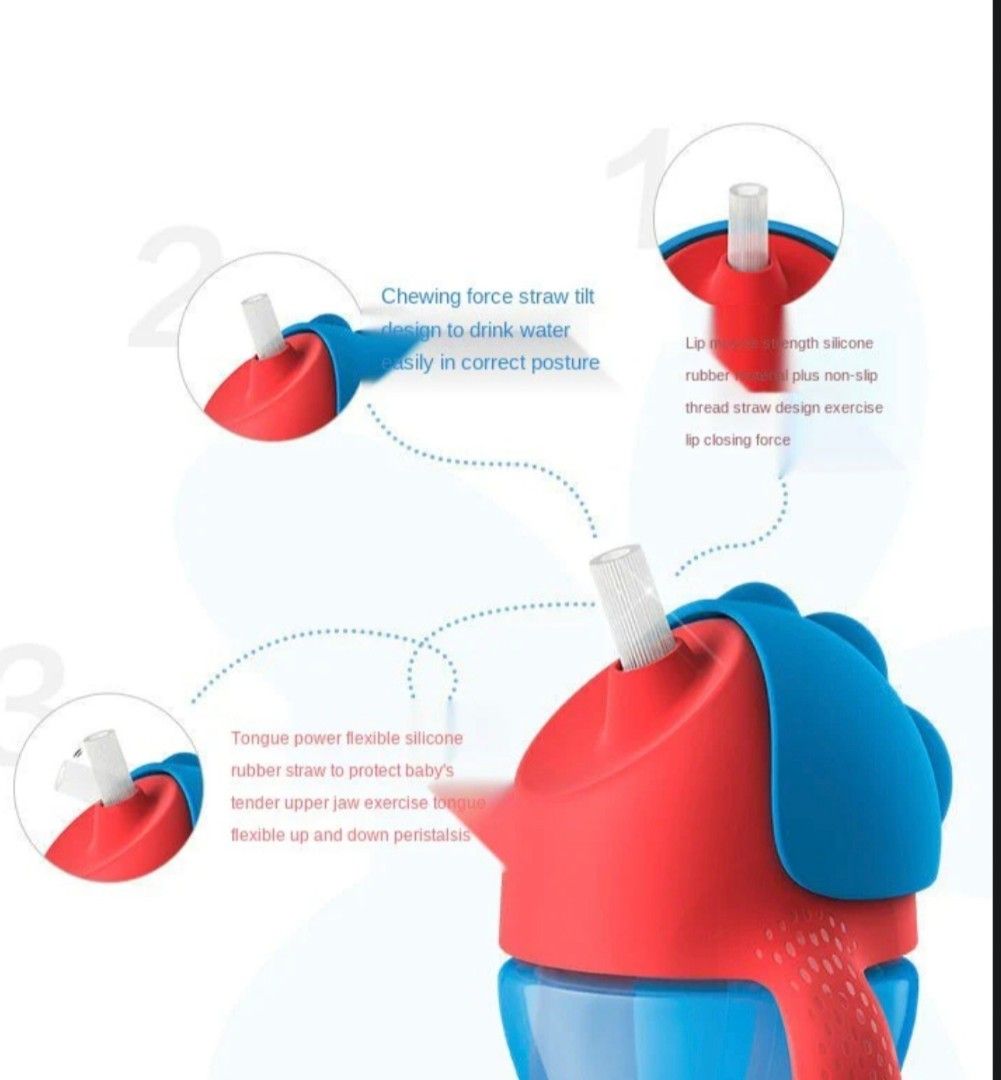 Philips Avent Bendy Straw Cup Replacement Straw 2pcs /pacj, Babies