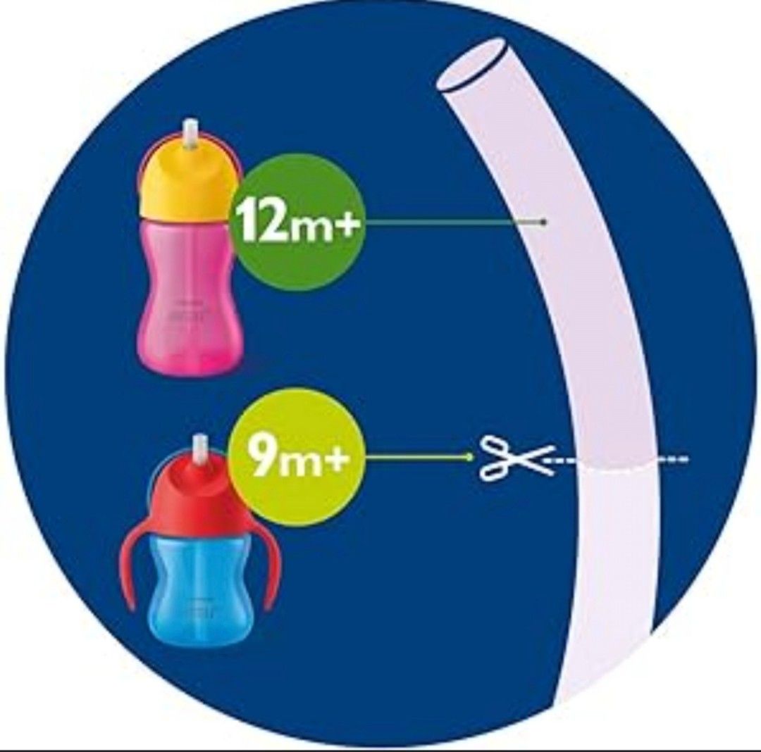 Philips Avent Bendy Straw Cup Replacement Straw 2pcs /pacj, Babies