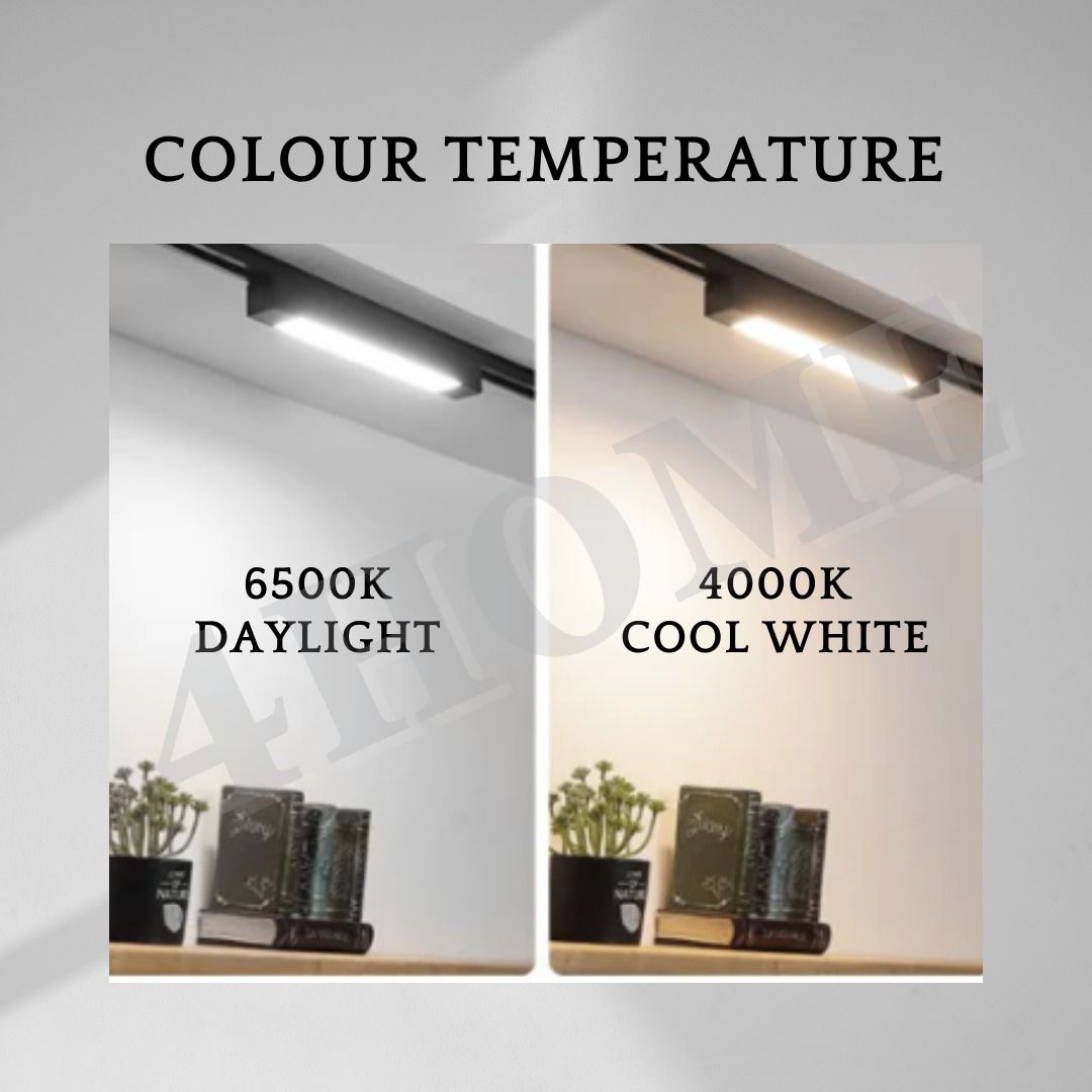 Track Light Diffuser Flood Light 20W Daylight Cool White, Furniture ...