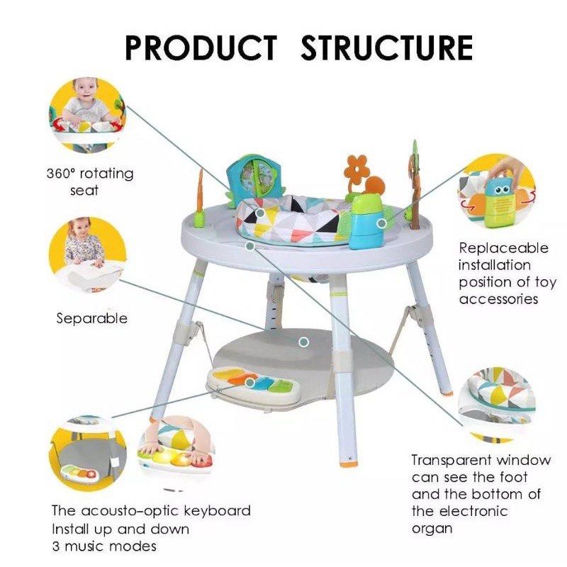 Cheap jumperoo on sale