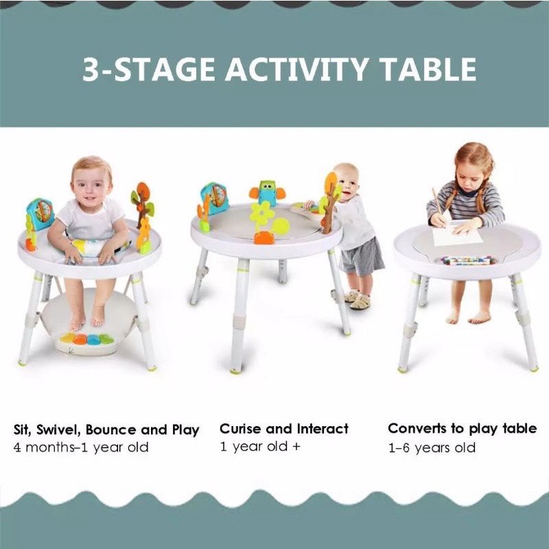 Cheap jumperoo on sale