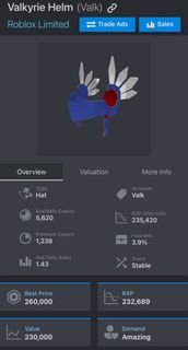 Roblox limited telamon, Video Gaming, Gaming Accessories, In-Game ...