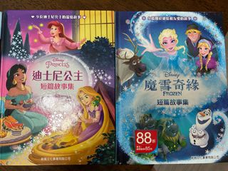 （分類：）位於 。 由 oddhawk.0e7137 提交（商品編號 1256426060，圖片 1）。簡介： 。