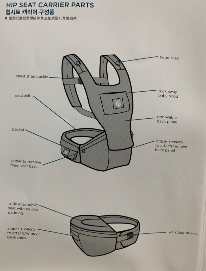hipseat ergobaby original