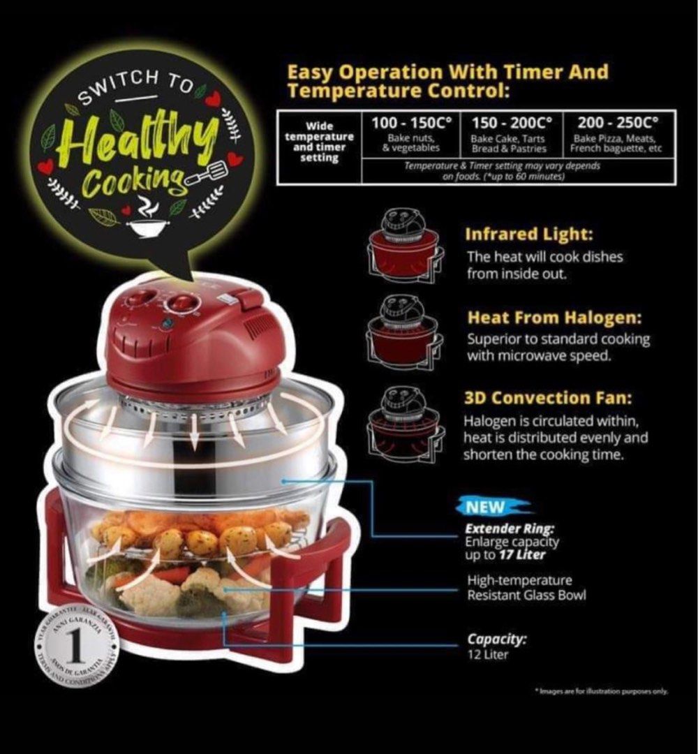 La Gourmet Turbo Roaster, TV & Home Appliances, Kitchen Appliances