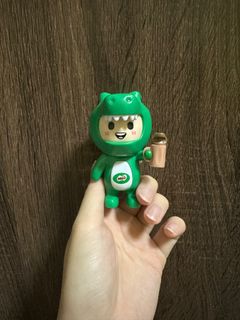 (Category: ) located in . Submitted by hellofrienddd (Listing ID 1256314388, Image 1). Description: .
