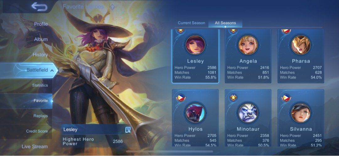 Mobile Legends / ML account for sale (Category: Others) located in Carmona. Submitted by cinnmoroll (Listing ID 1256300516, Image 2). Description: Selling my personal ML account of 6yrs - with 2 legend skins (gus, les) - 4 collector (angela, pharsa, lesley, gusion) - with epic and limited skins - complete Zodiac skins - limited recalls, etc. - mostly using mage and support - good amount of matches - max emb, heroes - rfs: not playing anymore, say