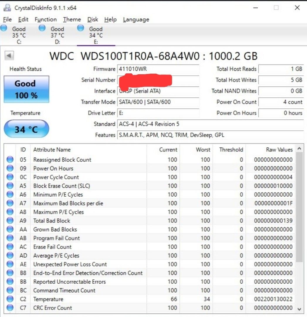 WD Red™ SA500 NAS SATA SSD 2.5 吋(1TBX2), 電腦＆科技, 電腦周邊及