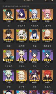 （分類：）位於 。 由 marmar412 提交（商品編號 1256522932，圖片 1）。簡介： 。