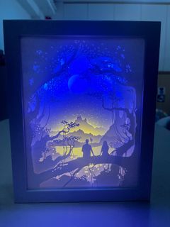 （分類：）位於 。 由 musebymon 提交（商品編號 1256494627，圖片 1）。簡介： 。