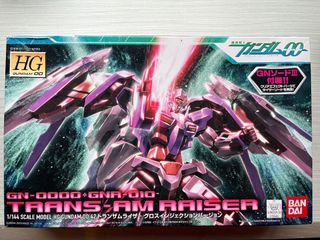 （分類：）位於 。 由 sellthings__12 提交（商品編號 1256513186，圖片 1）。簡介： 。