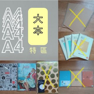 由 huancc (刊登 ID 1243887491，圖片 1) 提交，位於 的 (類別：)，說明：。
