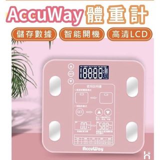 由 han071309 (刊登 ID 1256524266，圖片 1) 提交，位於 的 (類別：)，說明：。