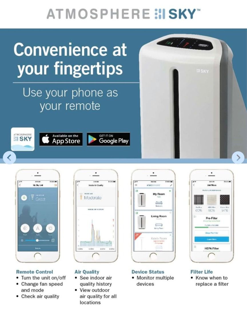 Atmosphere sky air purifier manual deals