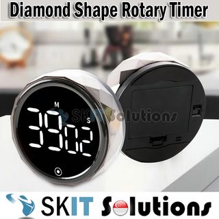 (Category: ) located in . Submitted by skitsolutions (Listing ID 1256476685, Image 1). Description: .