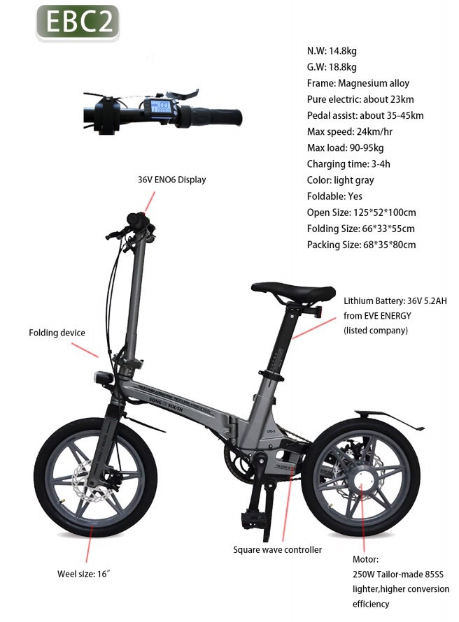 E bike song of youth hotsell
