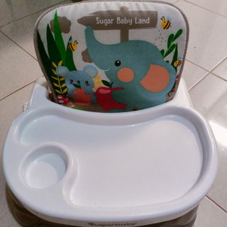 (Kategori: ) berada di . Dikirim oleh chipab (ID iklan 1256527218, Gambar 1). Deskripsi: .