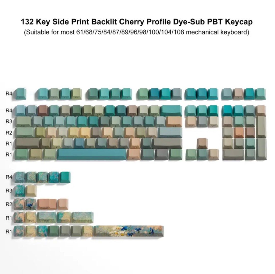 Mechanical Keyboard Keycaps only (more info in pictures), Computers ...