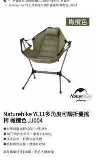 （分類：）位於 。 由 htmcuniverse 提交（商品編號 1256530574，圖片 1）。簡介： 。