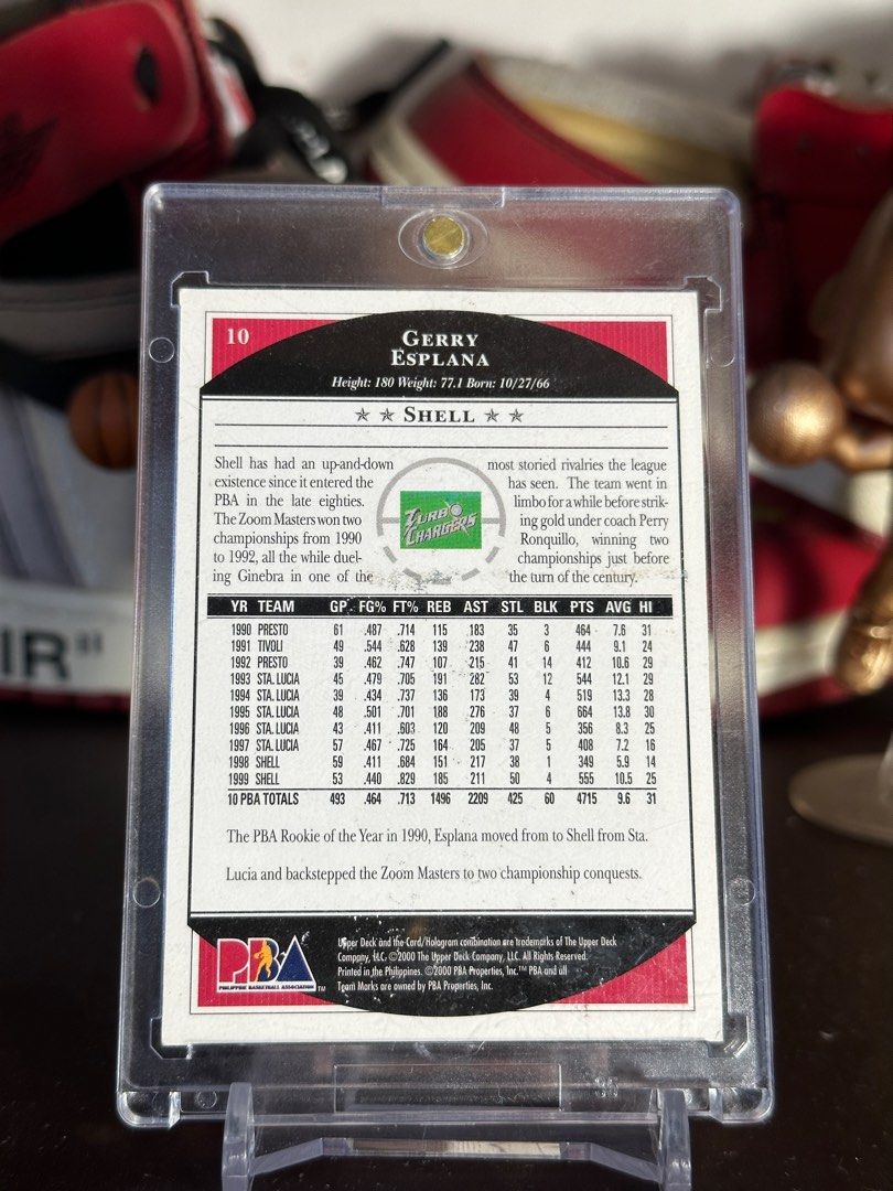 Vintage PBA Cards Gerry Esplana Base Card 20002001 Upper Deck