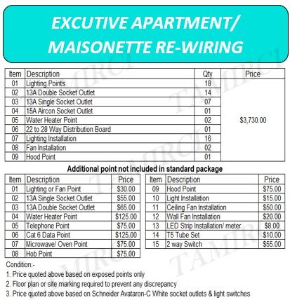 WHOLE HOUSE REWIRING62853068819587113