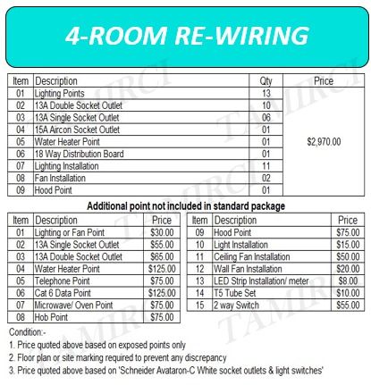 WHOLE HOUSE REWIRING62853068819587111